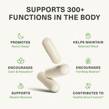 BIOptimizers Magnesium Breakthrough 500mg, 7 Forms of Magnesium 90 Capsules Glycinate, Malate, Citrate & More for Restful Sleep, Stress Resilience & Muscle Recovery